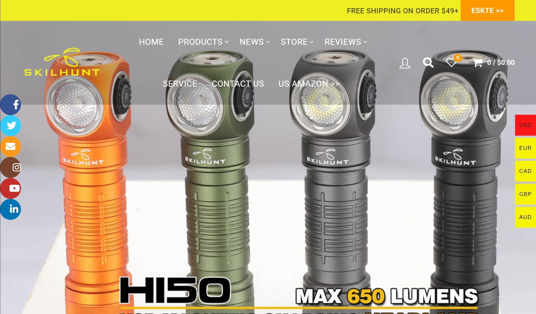 LED Headlamp