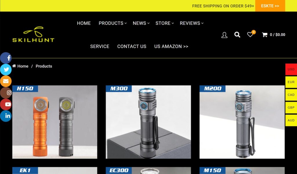 LED Headlamp